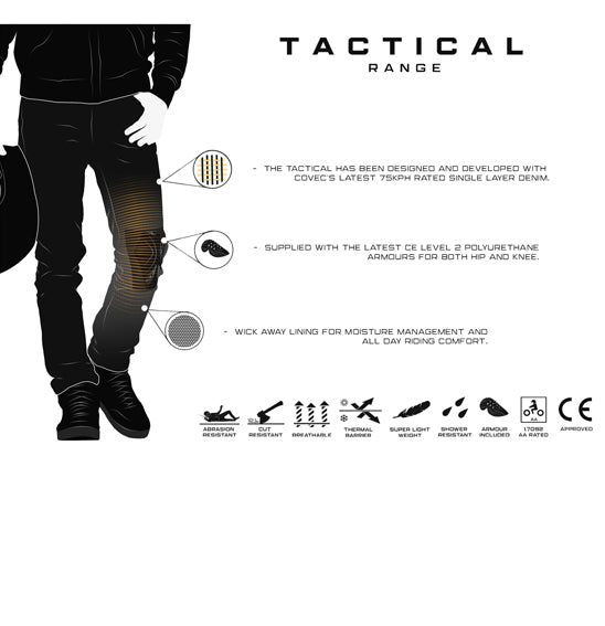 SALE - Bull-It Tactical Icon II Blue Slim Jeans (AA) - MENS