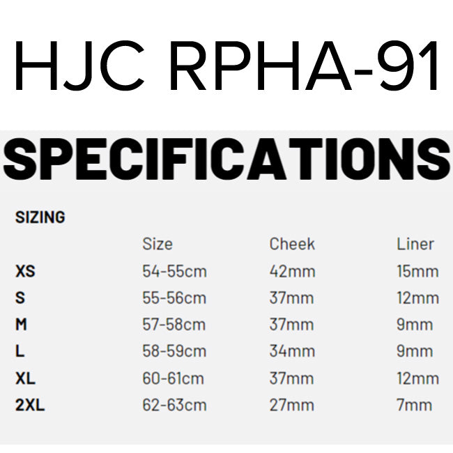 RPHA91 SIZING